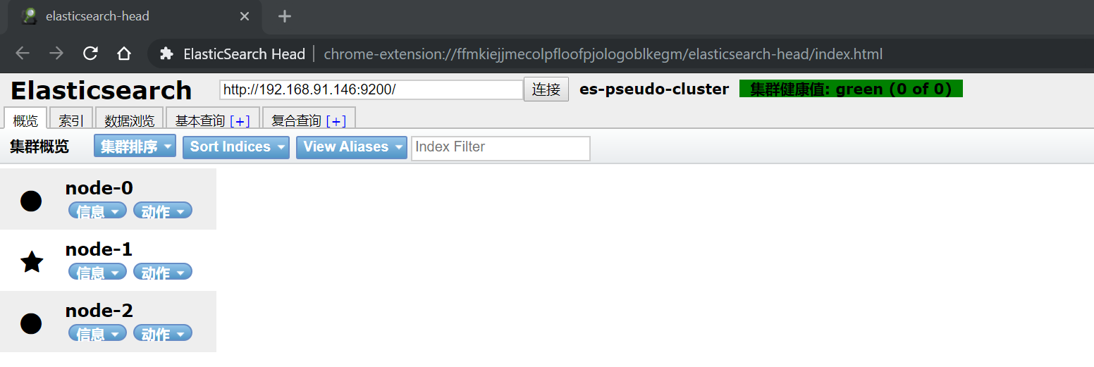 elasticsearch-pseudo-cluster
